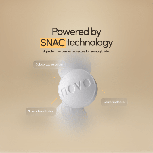 semaglutide wl Wegovy® Pill
