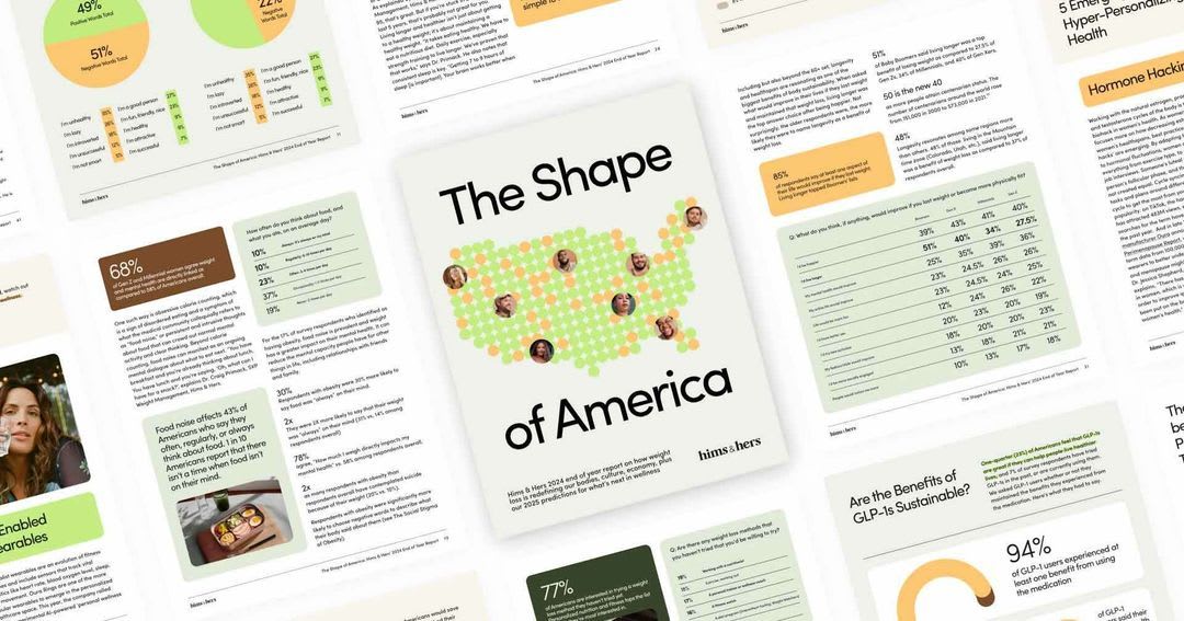 The Shape of America 2024: Hims & Hers Shares an In-Depth Look Into How Americans Feel About Weight